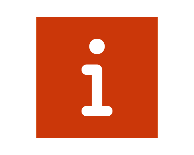 Informationen