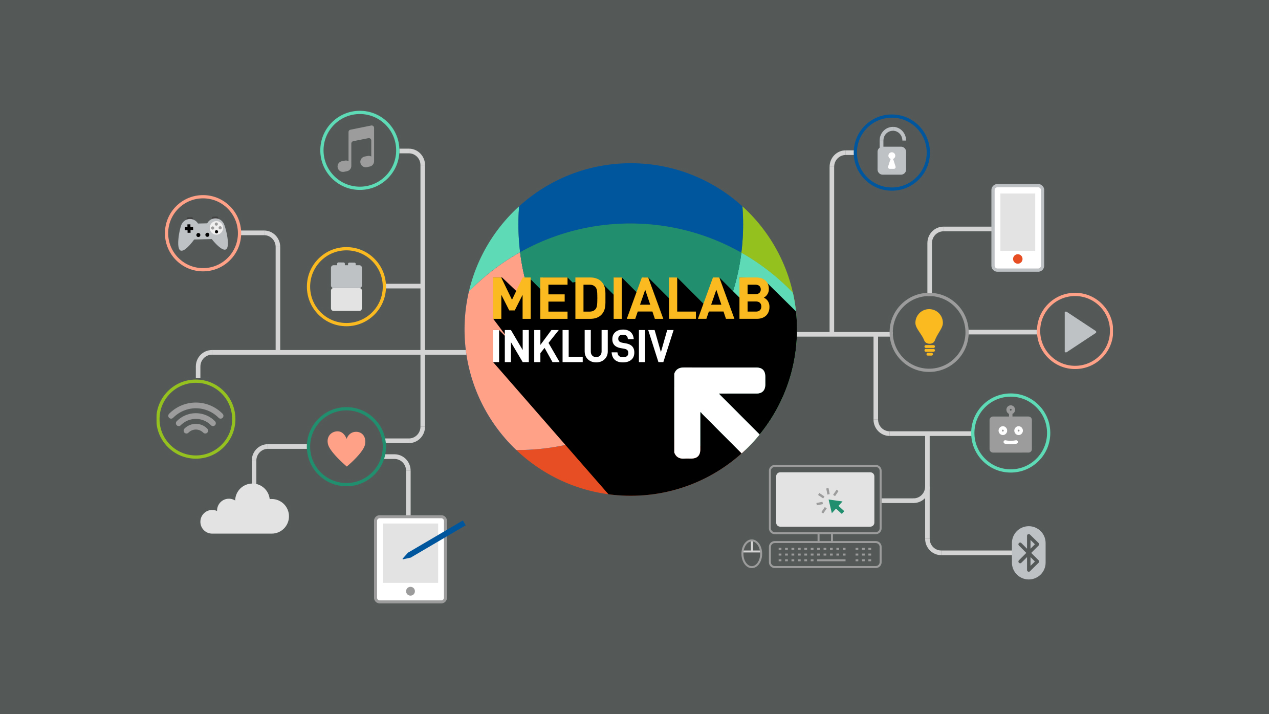 MediaLab Inklusiv-Logo mit Symbolen auf grauem Hintergrund